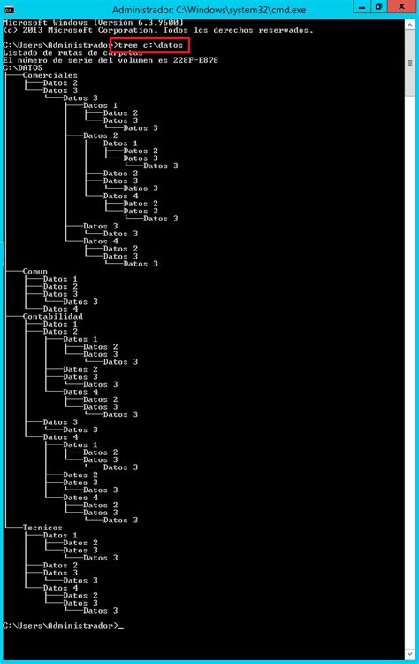 Pantallazoses Microsoft Windows Cmd Tree Listar Árbol De Directorios