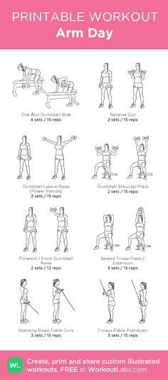 Arm Day My Custom Printable Workout By Workoutlabs Body Weight