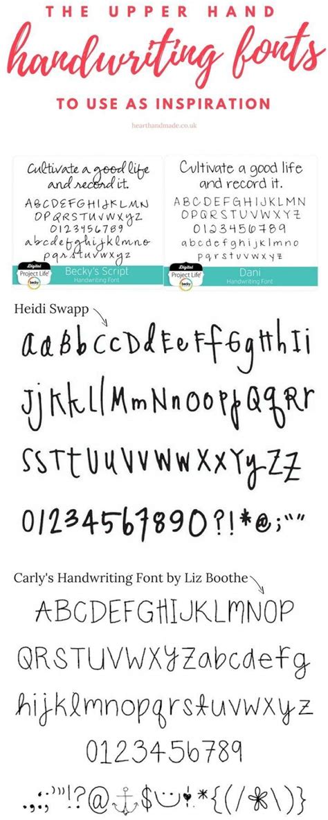 This billie eilish cover is unlike any other (because it's made by google's ai). Perfect Handwriting Fonts to copy. I love nice handwriting ...