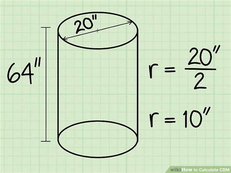 Length (in meter) x width (in meter) x height (in meter) = cubic meter (m3) we can define dimensions in meter, centimeter, inch, feet. Easy Ways to Calculate CBM - wikiHow