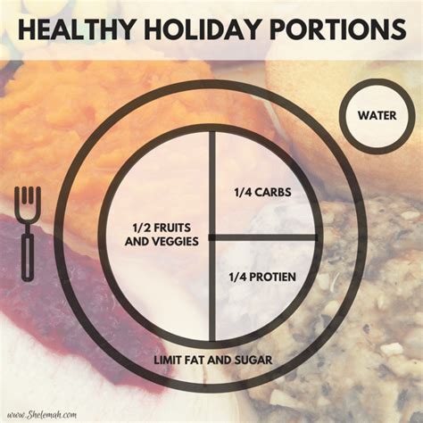 Healthy Holiday Eating 11 Tips For A Healthy Thanksgiving And Christmas