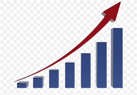 Clip Art Growth Chart Economic Development Png 1600x1113px Chart