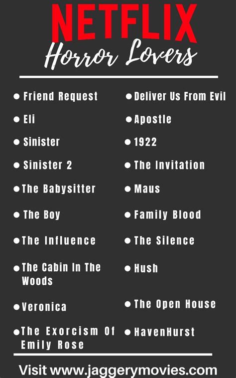 The film doesn't seem to be lacking in anything as all expectations are fulfilled while watching a horror movie. NETFLIX HORROR MOVIES LIST in 2020 | Horror movies on ...