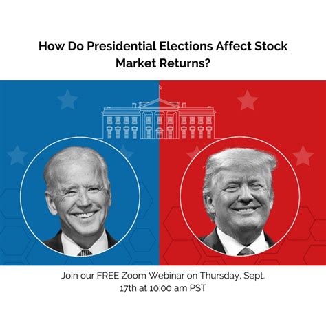 How Do Presidential Elections Affect Stock Market Returns California