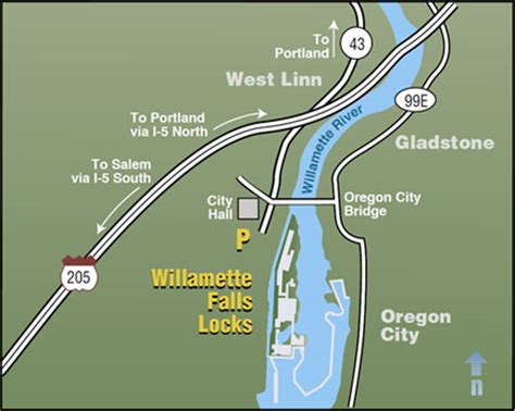 Willamette Falls Locks