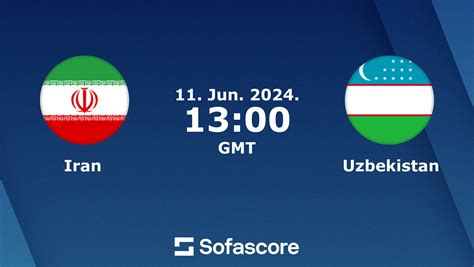 Iran Vs Uzbekistan Live Score H2h And Lineups Sofascore
