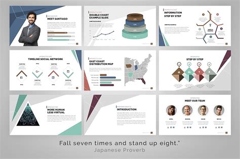 20 Powerpoint Templates With 81 Off Master Bundles