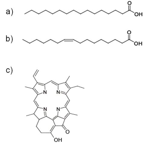The method was developed in the late 1940s at the university of chicago by willard libby.it is based on the fact that radiocarbon (14 Chemical structures of compounds used for CS radiocarbon ...