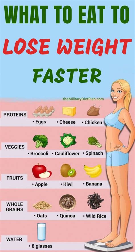 Pin On How To Lose Weight Fast And Easy