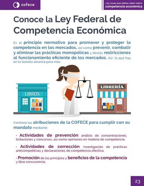 Conoce La Ley Federal De Competencia Económicapublicado En 2020