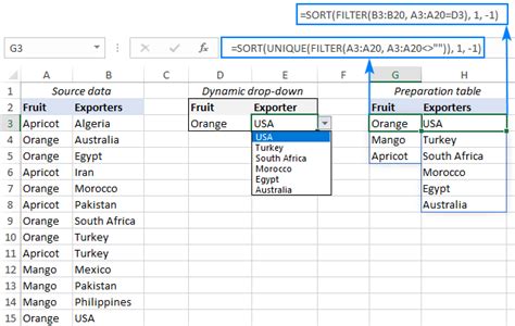 How To Create A Drop Down List From Table In Excel With Text Field Brokeasshome Com