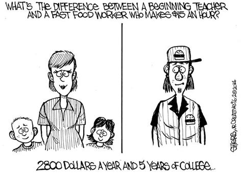 Difference Between Teacher Fast Food Worker At 15 Wage Cartoon