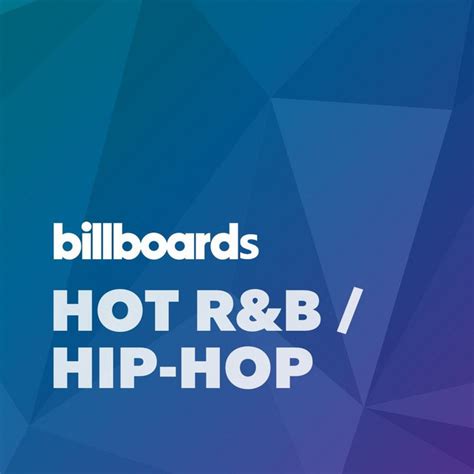 Billboards Randbhip Hop Top 100 Playlist By Billboards Spotify
