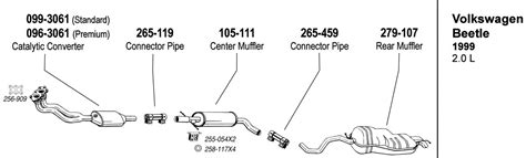 This listing is sorted numerically, then alphabetically. 31 1999 Vw Beetle Parts Diagram - Wire Diagram Source ...