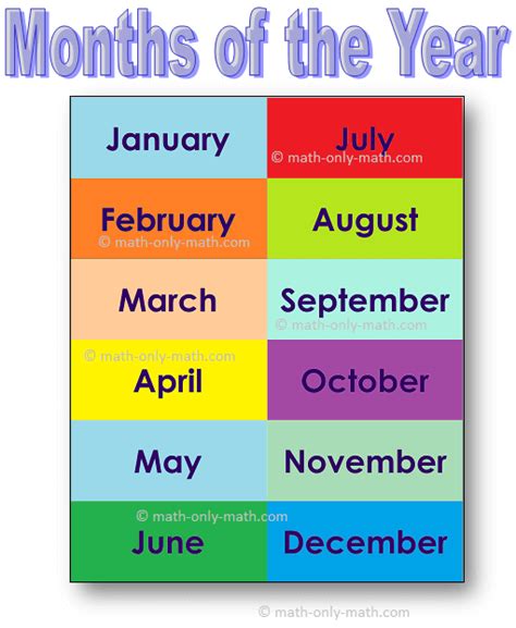 Months Of The Year List Of 12 Months Of The Year Jan Feb Mar Apr