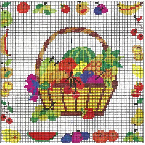Les nouveautés de la collection thea gouverneur. grille point de croix fruits gratuit #7