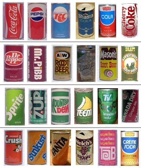 Pin On Soft Drinks Back In Day