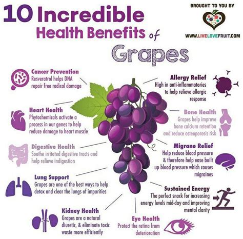 Grape Health Benefits Benefits Of Organic Food Healthy Benefits