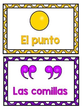 Posters de los Signos de Puntuación 1 Spanish Punctuation Posters set 1