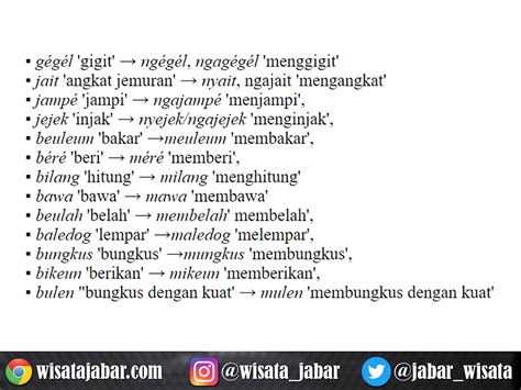 Contoh Kalimat Bahasa Sunda Dan Artinya FrancozebBrennan