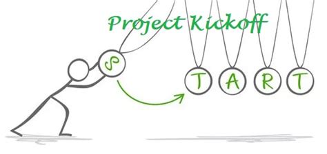 Project Kickoff In The Agile World Agile Notion