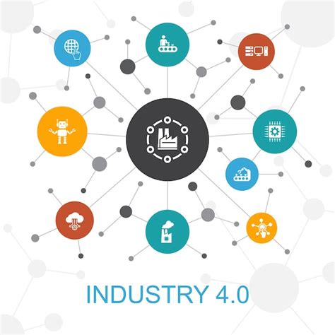 Premium Vector Industry 40 Trendy Web Concept With Icons Contains