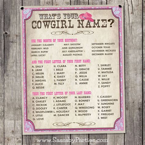 Whats Your Cowgirl Name Wild West Cowgirl Names Cowgirl