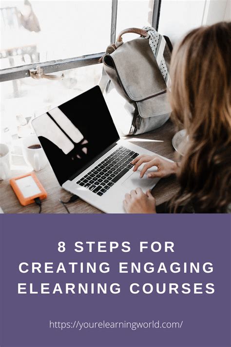 8 Steps For Creating Engaging Elearning Courses Your Elearning World