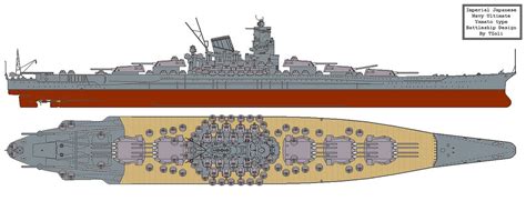 Battleship Ultimate Yamato By Tzoli On Deviantart World Of Warships