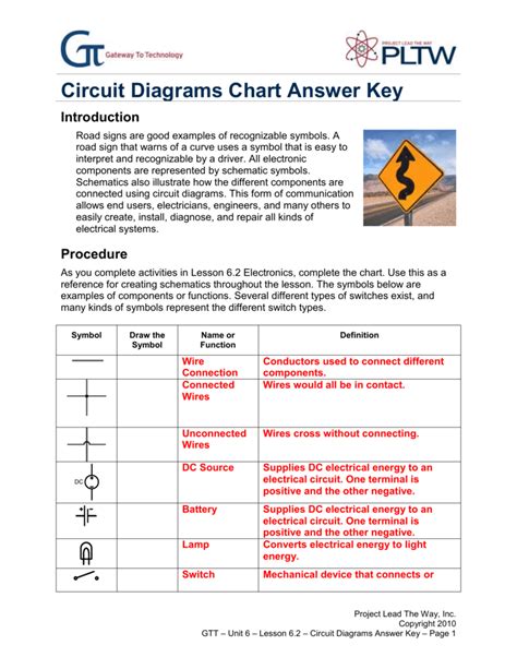 symbol  circuit diagram   wire fuse wiring diagram