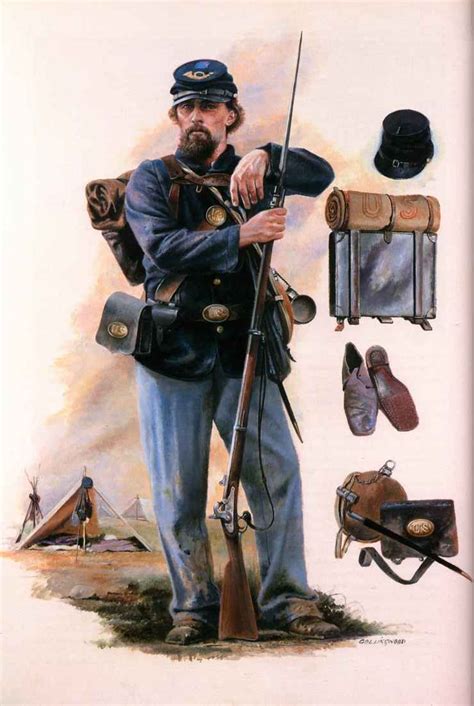 Uniform Unions Civil War Artwork Civil War Reenacting American
