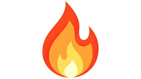 Fire Emoji What It Means And How To Use It