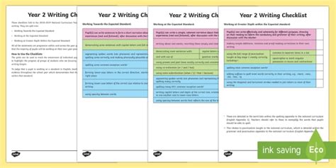 All english exercises free and with help function, teaching materials and grammar rules. Year 2 Checklist | KS1 SATs Papers Writing Skills