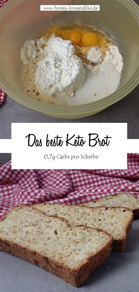 Pin auf Keto