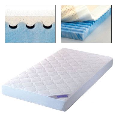 Der kauf einer matratze ist immer wieder eine anspruchsvolle aufgabe. Matratze Warentest, Matratzen Outlet online