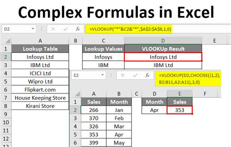 Explain Formulas In Ms Excel Jago Office