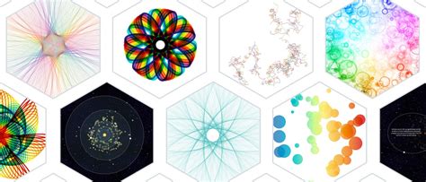 Visualizing The Beauty Of Math In 3 Minutes Visual Cinnamon