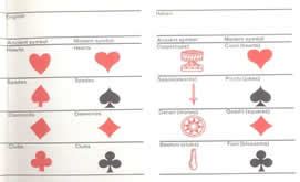 Playing cards in the united states have four different categories (called suits). INTRODUCTION OF CARDS