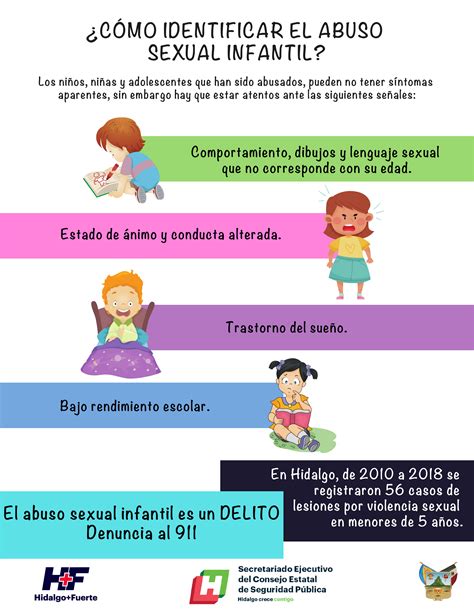 ¿cómo Identificar El Abuso Sexual Infantil Educación Sexual Sida Studi