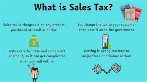 Use tax applies if you buy tangible personal property and services outside the state and use it within new york state. Amazon & Sales Tax Guide: Tips for Individual Sellers ...