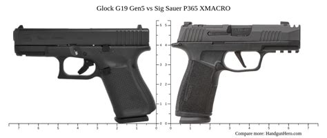 Sig Sauer P365 Vs Sig Sauer P365 XMACRO Vs Sig Sauer P365 XL Vs Glock
