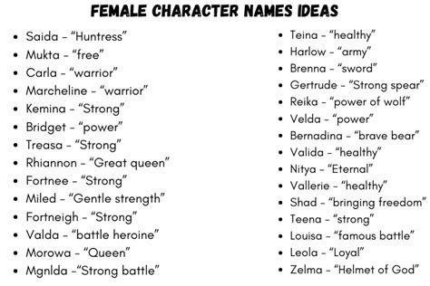 300 Adorable Female Character Names With Meanings 2023