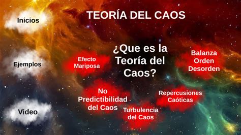 Teoría Del Caos By James Alberto Martinez Valencia On Prezi