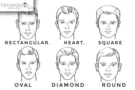 Identify Your Face Shape Face Shape Calculator Male Male Face