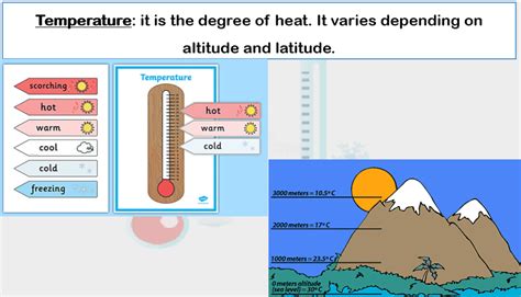 Science 5ºcolegio Lope De Vega Curso 20182019 The Weather