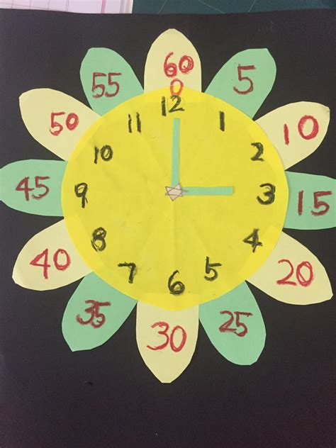 Grade 1 Created Their Own Clocks Gd Goenka Global School