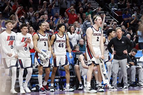 Gonzaga Basketball Impact Of A Potential Move To The Big 12