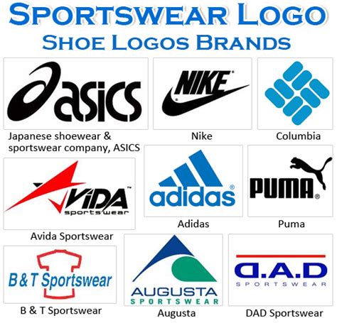 Spending time in the great outdoors means weathering everything mother nature has to offer. Most Famous Sportswear Shoe Logos Brands « Home Living Styles