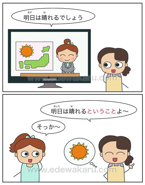 〜ということだ①（伝聞）｜日本語能力試験 Jlpt N3 絵でわかる日本語