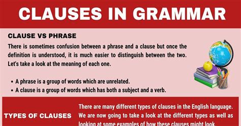 Clause Definition Useful Examples And Types Of Clauses • 7esl